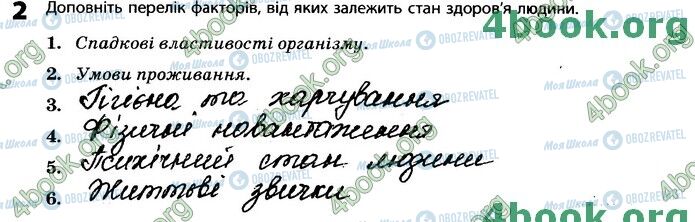 ГДЗ Біологія 11 клас сторінка Стр.28 (2)